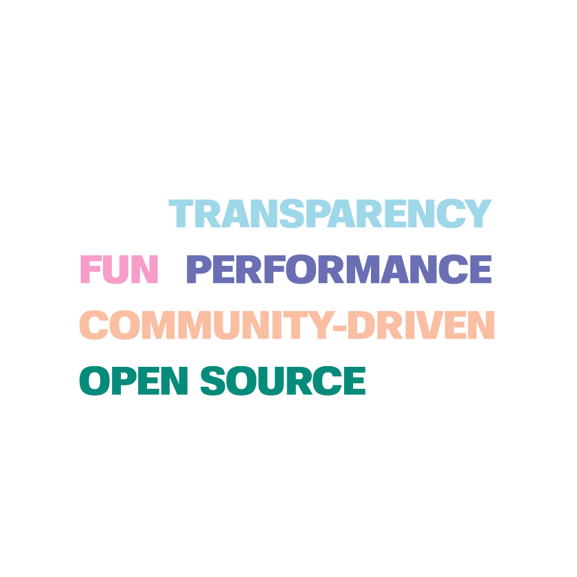 Pools brand exploration 2